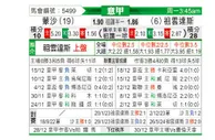 [意甲] 蒙扎vs尤文图斯