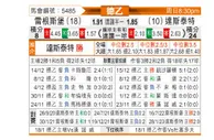 [德乙] 雷根斯堡vs达姆施塔特