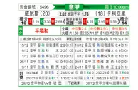 [意甲] 威尼斯vs卡利亚里