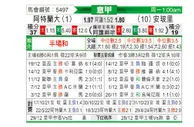 [西甲] 拉斯帕尔马斯vs西班牙人