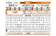 [德乙] 汉诺威96vs柏林赫塔