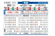 [英超] 曼彻斯特联vs伯恩茅斯
