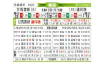 [葡超] 吉马良斯vs葡萄牙国民