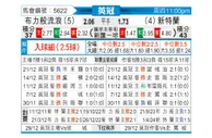 [英冠] 布莱克本vs桑德兰
