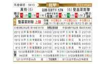 [比甲] 根特vs圣吉罗斯