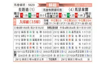 [苏超] 凯尔特人vs马瑟韦尔