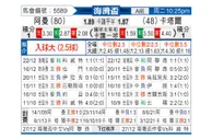 [海湾杯] 阿曼vs卡塔尔