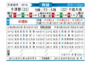 [英冠] 牛津联队vs卡迪夫城