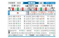 [海湾杯] 巴林vs伊拉克