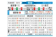 [英冠] 谢菲尔德联队vs伯恩利