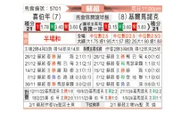 [苏超] 希伯尼安vs基马诺克