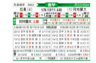 [意甲] 拉齐奥vs亚特兰大