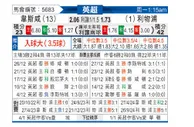 [英超] 西汉姆联vs利物浦