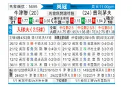 [英冠] 牛津联队vs普利茅斯