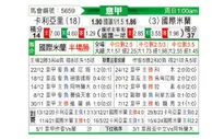 [意甲] 卡利亚里vs国际米兰