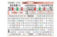 [苏超] 马瑟韦尔vs格拉斯哥流浪者