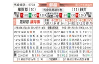 [苏超] 罗斯郡vs哈茨