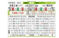 [葡超] 里奥阿维vs葡萄牙国民