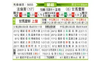 [葡超] 法伦斯vs吉马良斯