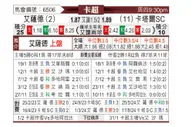 [卡塔联] 阿尔萨德vs卡塔尔SC