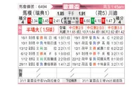 [欧霸杯] 马尔默vs特温特