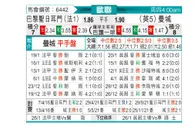 [欧冠] 巴黎圣日尔曼vs曼彻斯特城