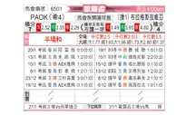 [欧霸杯] 塞萨洛尼基vs布拉格斯拉维亚