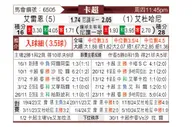 [卡塔联] 阿尔赖扬vs杜海勒