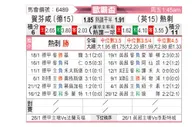 [欧霸杯] 霍芬海姆vs托特纳姆热刺
