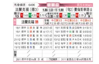 [欧霸杯] 法兰克福vs费伦茨瓦罗斯