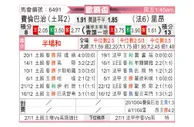 [欧霸杯] 费内巴切vs里昂