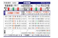 [巴圣锦] 科林蒂安vs阿故圣塔SP