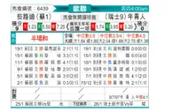 [欧冠] 凯尔特人vs年青人