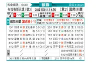 [欧冠] 布拉格斯巴达vs国际米兰