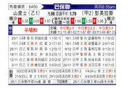 [巴圣锦] 桑托斯vs帕尔梅拉斯