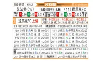 [卡塔联] 哈萨征服vs达马克