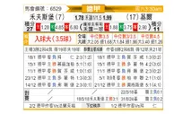[德甲] 沃尔夫斯堡vs荷尔斯泰因