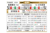 [比甲] 圣图尔登vs安特卫普