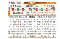 [德乙] 马格德堡vs布伦瑞克