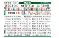 [墨超秋] 蒂华纳vs克雷塔罗
