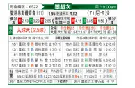 [墨超秋] 圣路易斯竞技vs内卡萨