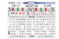 [法乙] 卡昂 vs 甘冈