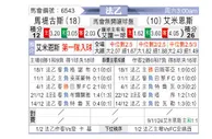[法乙] 马蒂格vs亚眠