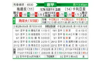 [意甲] 都灵vs卡利亚里
