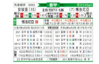 [意甲] 恩波利vs博洛尼亚