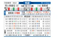 [英超] 阿斯顿维拉vs西汉姆联