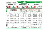 [意甲] 热那亚vs蒙扎