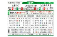 [意甲] 拉齐奥vs佛罗伦萨