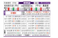 [智利杯] 帕莱斯蒂诺vs奥达斯