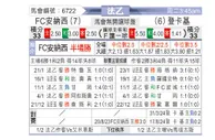 [法乙] 阿纳西vs敦刻尔克